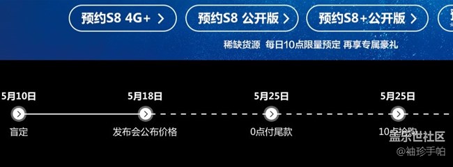 看不懂了，預(yù)約了，25日還要搶購？