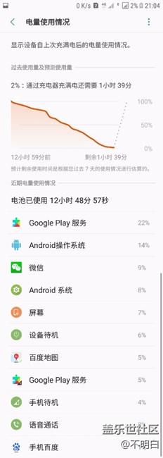 這手機還能用嗎??????