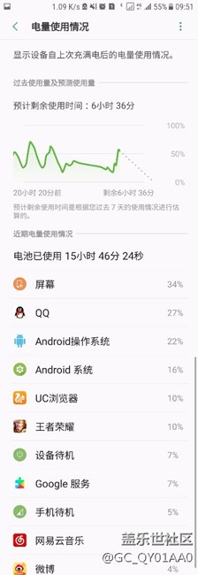 這個是不是太繁雜了呀
