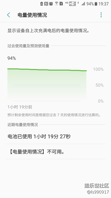 電量使用情況不可用