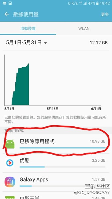 給個解釋