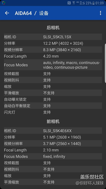怎么變成三星攝像頭了？？國(guó)行64GB