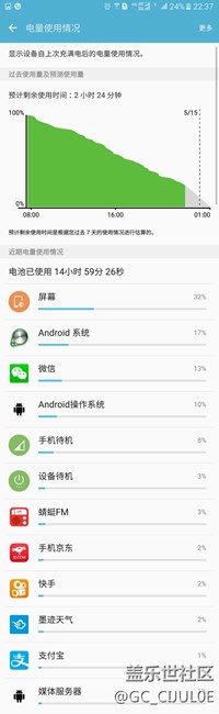 刷回6.0 PL3第3天的續(xù)航，7.0真心費(fèi)電。