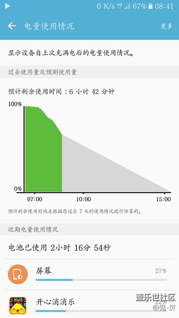 國行6.0耗電嚴重的可以試一下！