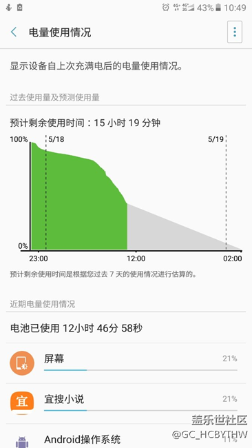 c9 耗電發(fā)熱