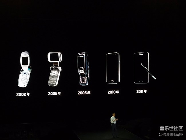 傳統(tǒng)與科技的結(jié)合——三星S8新品發(fā)布會(huì)（三）