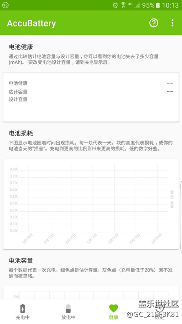 accubattery電池健康怎樣顯示評估電量。跪求