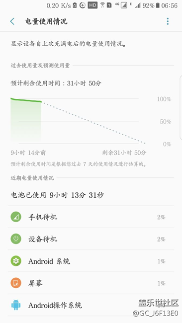看續(xù)航行不行