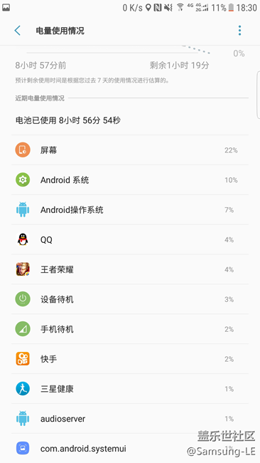S7e 這耗電量，，無奈，什么時候能出一個省電的