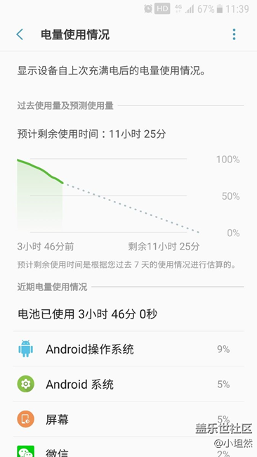 這耗電，還有誰？！