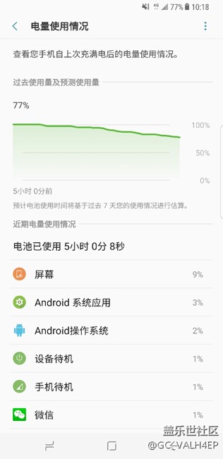 這個感覺比s7省電 就是有點大