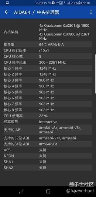 你們的處理器是這樣的嗎？