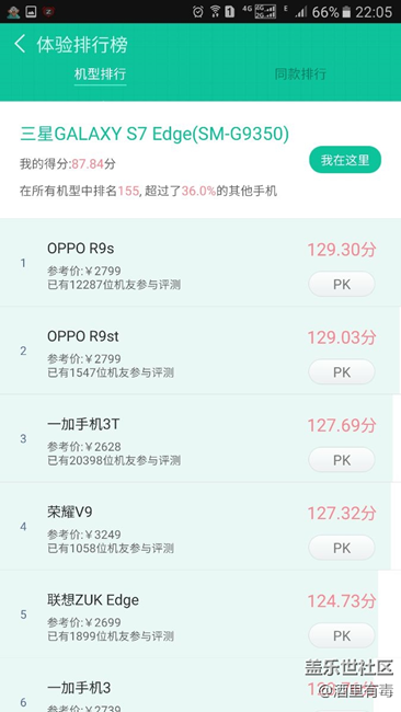 魯大師s7e流暢度測試