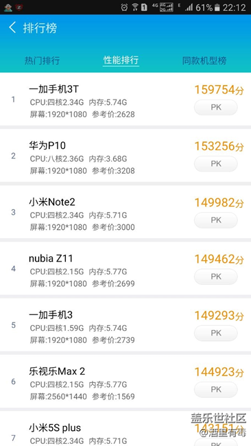 魯大師s7e流暢度測試