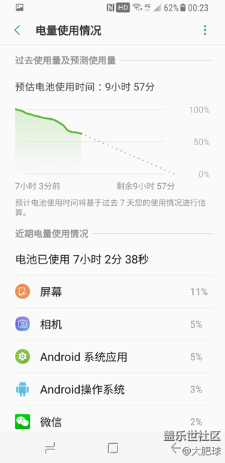 【S8曬單】s8+ 帝皇，深度體驗(yàn)！有福利！