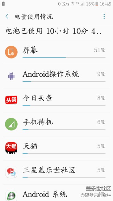 紀念note5入手一周年