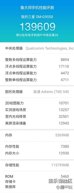 別了Note5，s8我來(lái)了
