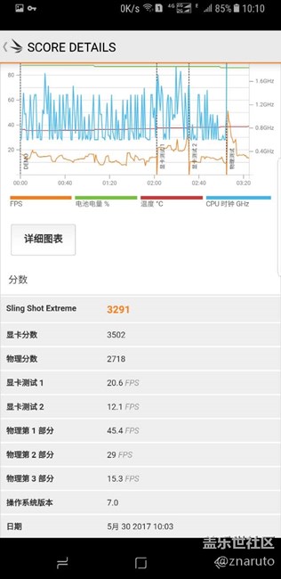 S8+：4+64G版：3DMark跑分：3291