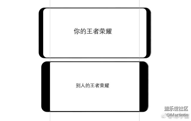 這就是我想要的s8