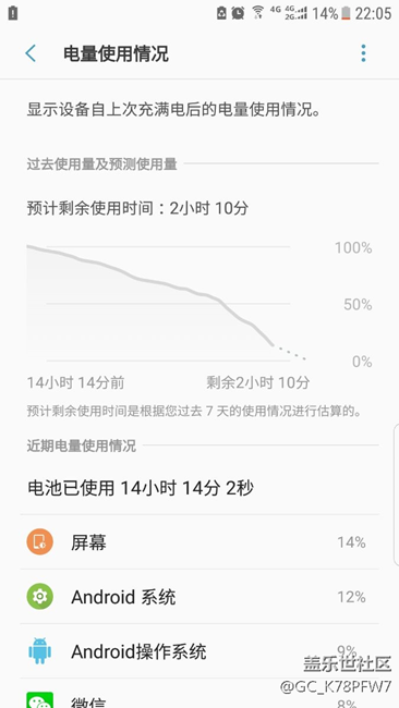 看看新版qe2的耗電情況