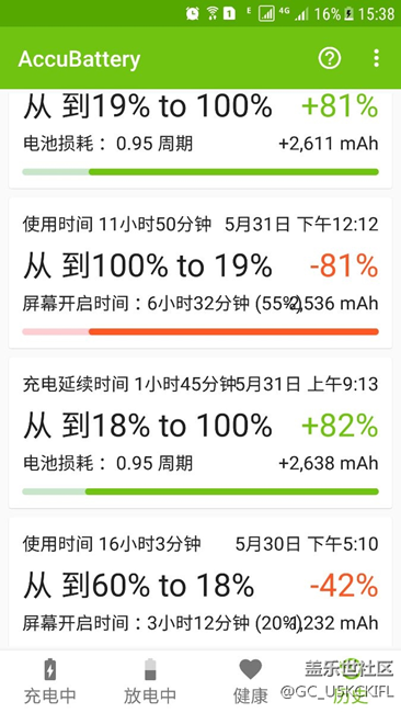 這電池怎么忽高忽低的  怎么感覺比上個系統(tǒng)費電呢，