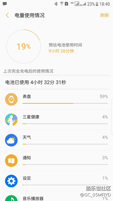 待機突然從3天變成1天。。