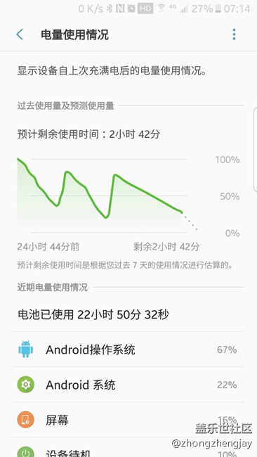 這耗電量怎么玩？