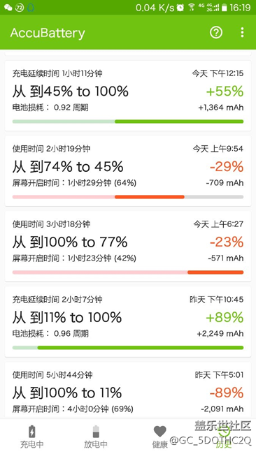 QE2確實有充電限制了。   已經(jīng)驗證了！