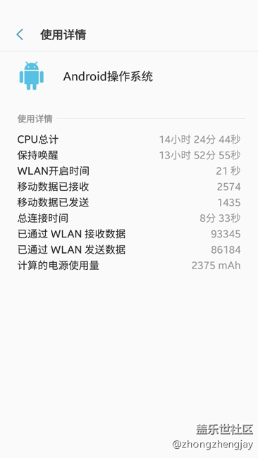 這耗電量怎么玩？