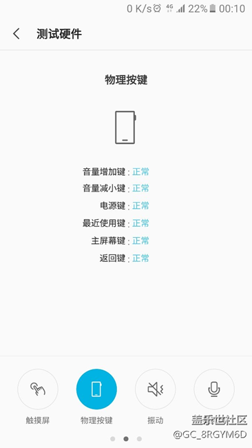 什么鬼診斷，