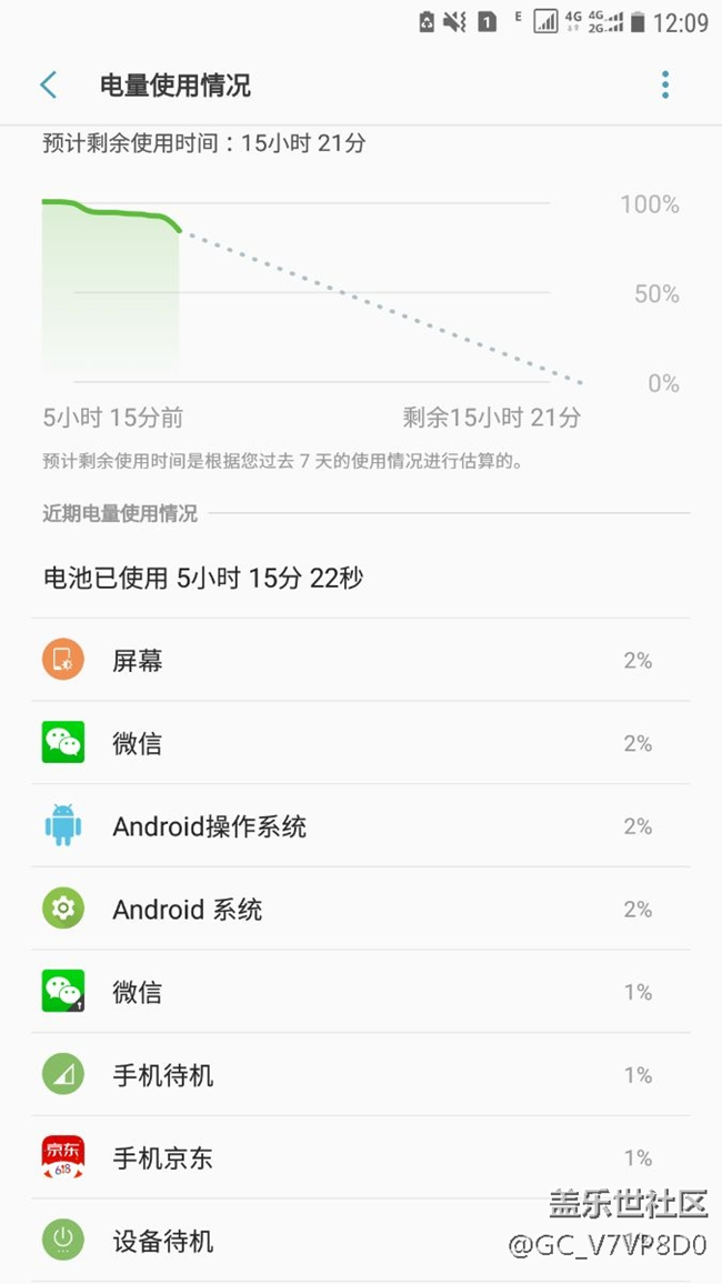 s7 電池正常使用超過(guò)20小時(shí)