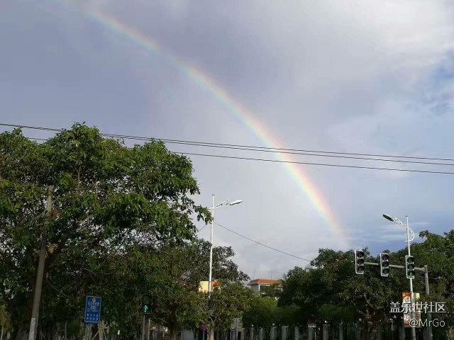 大家早上好，看天氣說話