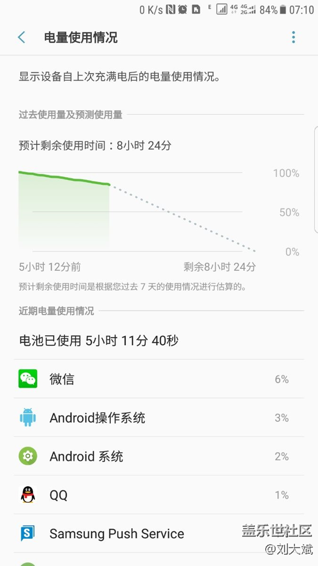 這就是所謂的待機(jī)？？？