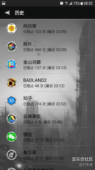 驚！原來這些軟件是導致手機耗電快的原因