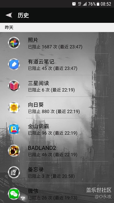 驚！原來這些軟件是導致手機耗電快的原因