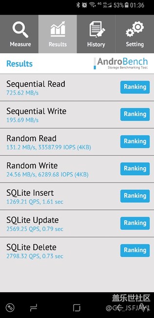 【討論】大家來秀秀自己S8的閃存速度（傳說中的UFS2.1）