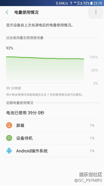 note5 安卓7.0耗電圖？40分鐘掉8%。只開微信