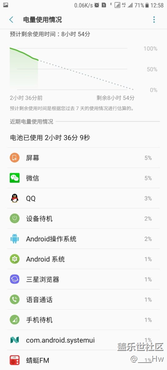 刷了7.0兩天了的續(xù)航，好像很差勁