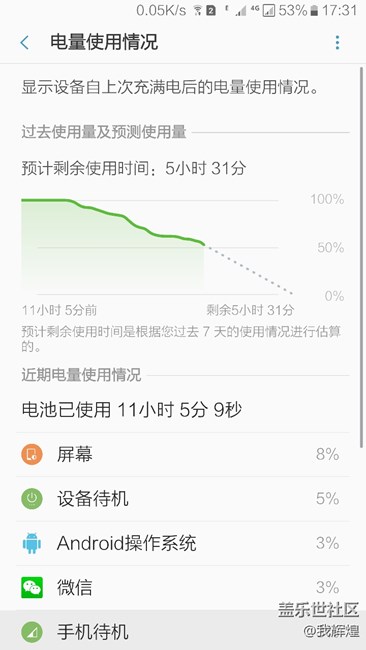 我也來曬曬續(xù)航！大家評測下