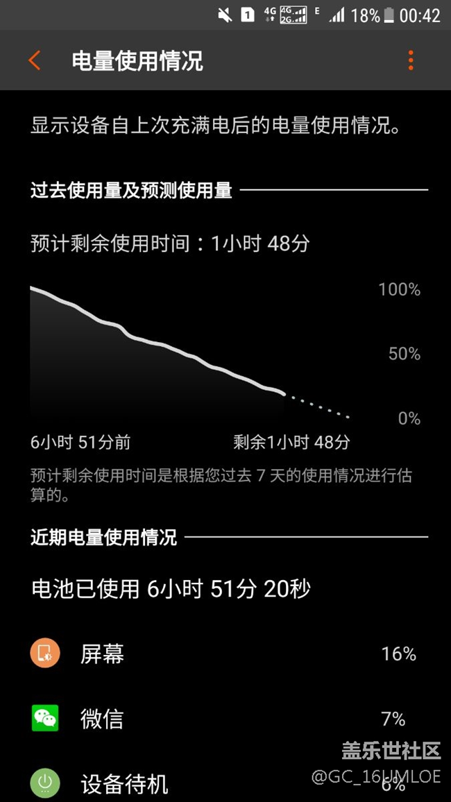 國行7.0.使用感受，這耗電算還可以了