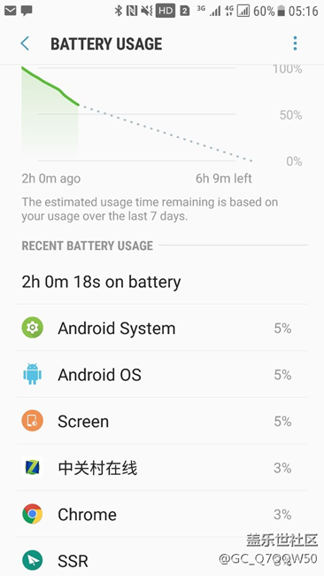 S7續(xù)航問題嚴重