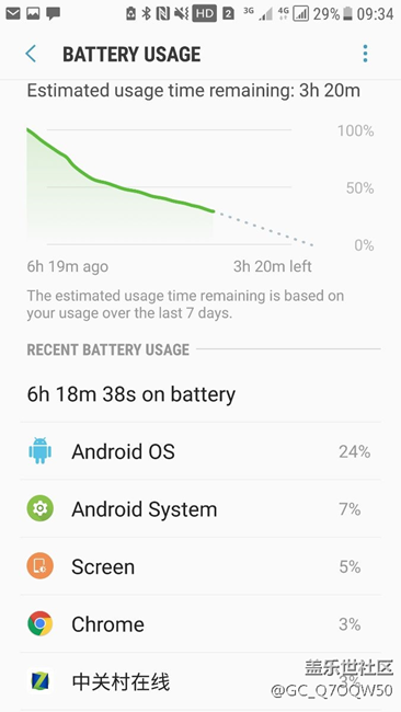 S7續(xù)航問題嚴重