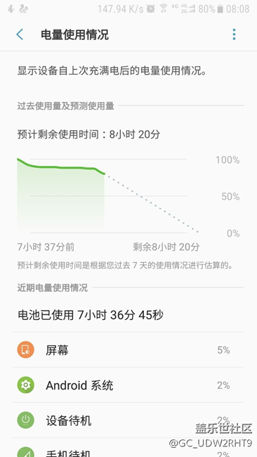7.0最新版的耗電情況！已用幾天