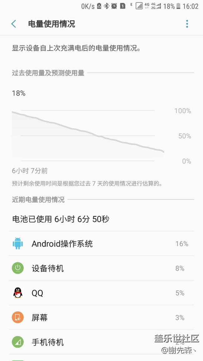 忍不住還是刷了7.0，結(jié)果沒(méi)有傳說(shuō)的那么省電啊！