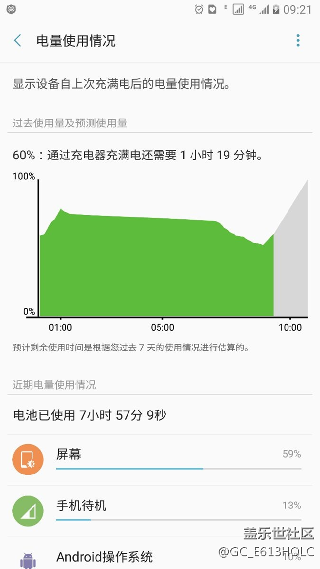 7.0小bug不少，返回6.0。