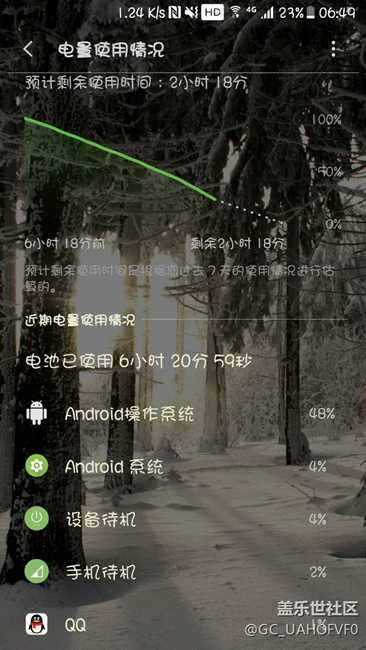 S7待機(jī)6個(gè)小時(shí)