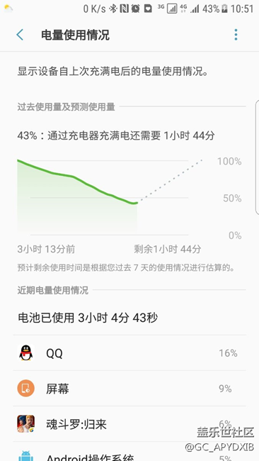qf3系統(tǒng)，這耗電也沒誰了