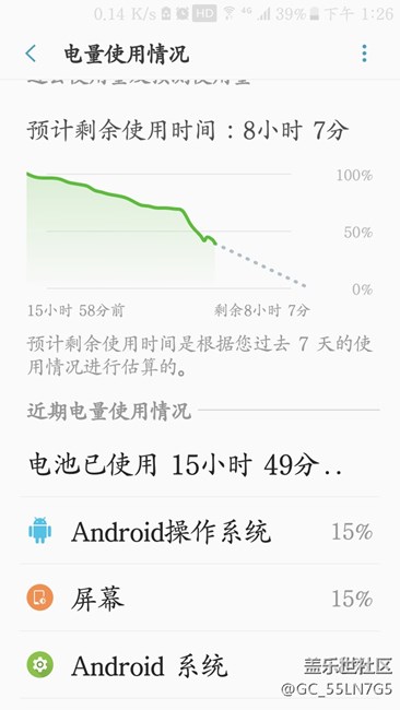 如何解決安卓操作系統(tǒng)費(fèi)電
