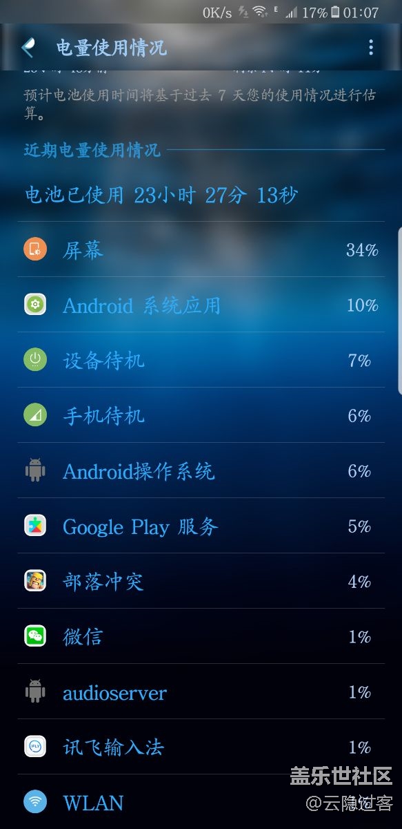 電池使用自我感覺良好