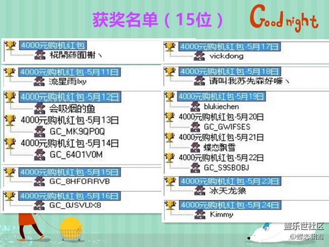 【恭喜15位星粉獲得4000元購機(jī)紅包】(已發(fā)放)